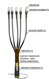 Муфта концевая 1ПКВТпН- 5ж(150-240)
